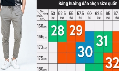 Bảng size quần nam chuẩn đầy đủ các loại và các lưu ý