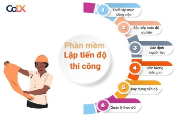 Top 10 phần mềm lập tiến độ thi công phổ biến nhất hiện nay