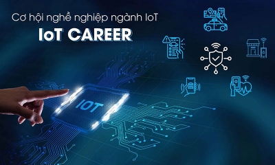 Tương lai IoT là gì? Cơ hội nghề nghiệp ngành IoT trong tương lai